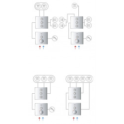 Grohtherm SmartControl Panneau de contrôle 3 sorties, chromé