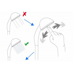  Douchette à main 3 jets, blanc et chrome (SIKOBSRST34)