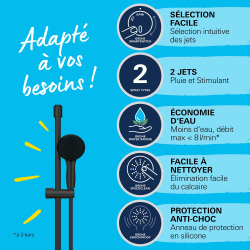 Vitalio Start 110 Ensemble de douche 2 jets avec barre, noir mat (279482431)