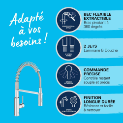 Get Mitigeur monocommande Evier (30361000)