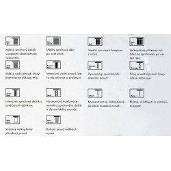 Hansgrohe Raindance Select S Set de douche Raindance Select S 120 EcoSmart/ Unica'E 0,90 m, chromé (27649000)
